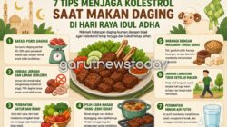 Tips Menjaga Kolesterol Saat Makan Daging di Hari Raya Idul Adha