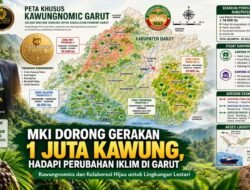 MKI Ambil Sikap Hadapi Perubahan Iklim, Dorong Gerakan Penanaman Satu Juta Pohon Kawung di Garut